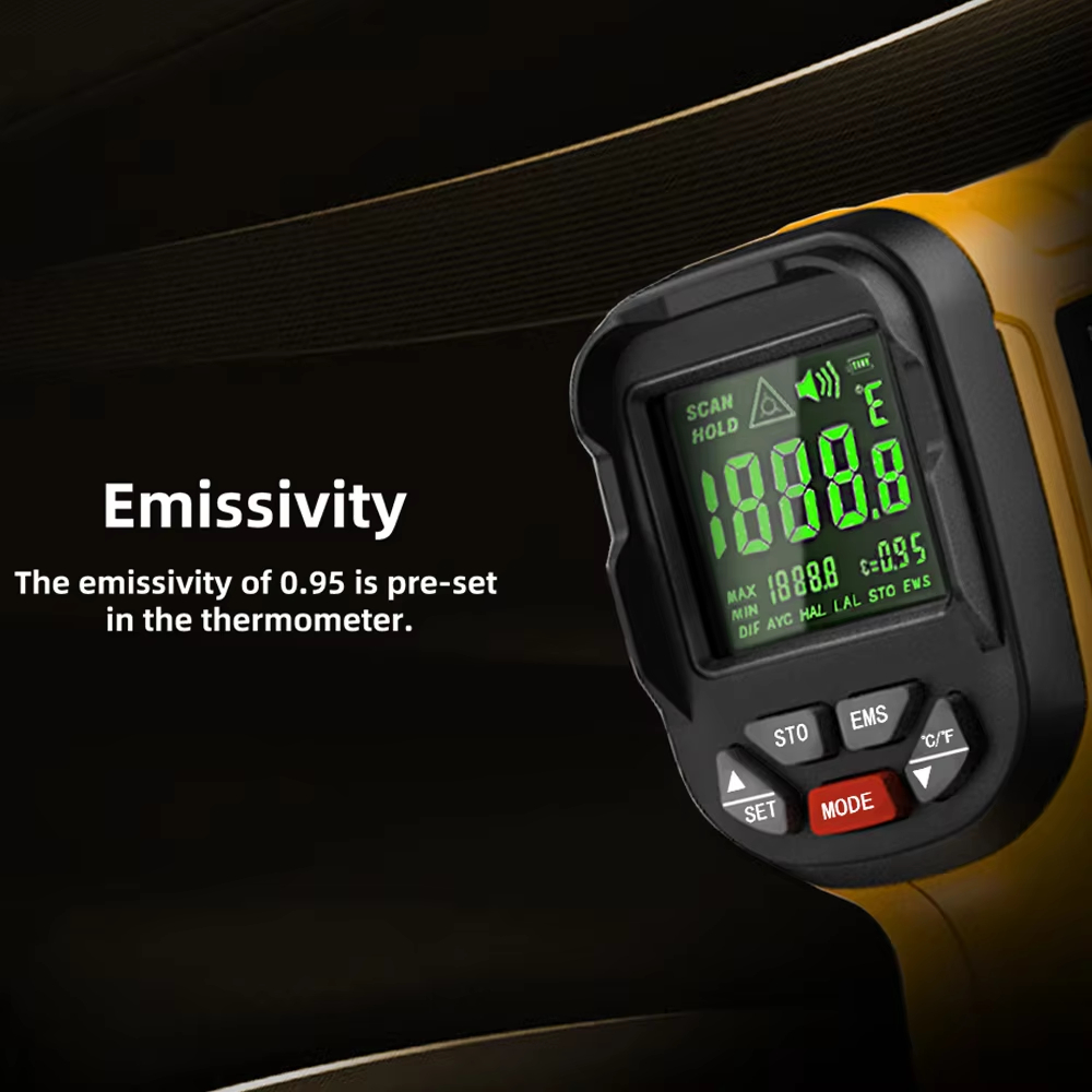BSIDE Infrared Thermometer H2  - Soap Making Thermometer review and price