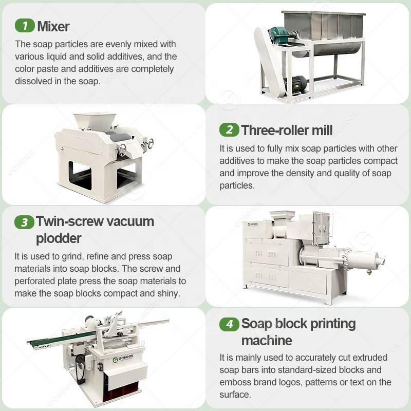 Commercial Small Hand Full Aut - Soap Making Machine For Sale review and price