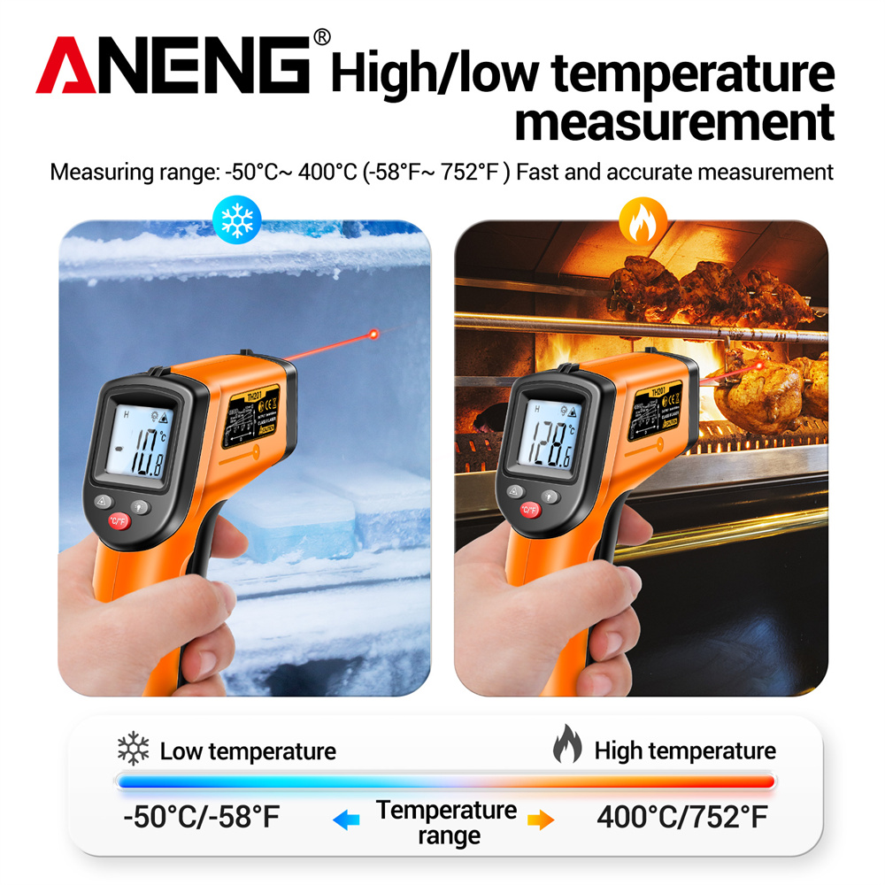 ANENG New Thermometer Digital  - Soap Making Thermometer review and price