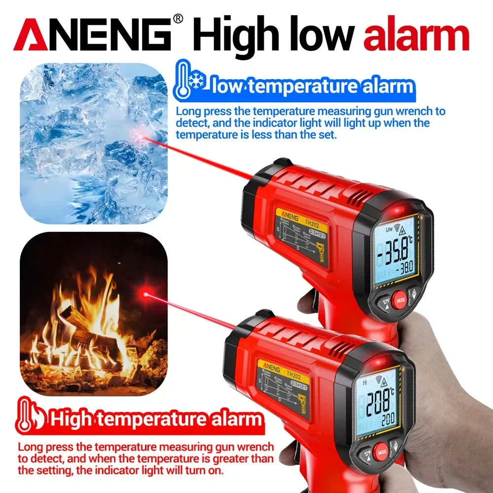 ANENG Infrared Thermometer Non - Soap Making Thermometer review and price